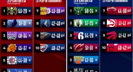 火箭队核心范弗利特重伤赛季报销疑云，杜兰特交易面临新变数